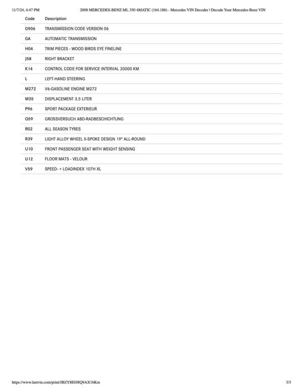 2008 Mercedes-Benz ML350 - Image 2