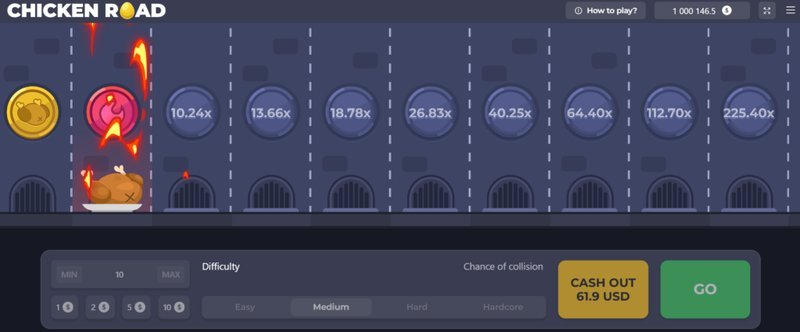 Découvrez le jeu de casino Chicken Road, un jeu de hasard passionnant, chicken road demo